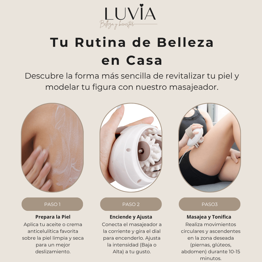 Masajeador Reductor Pro Luvia