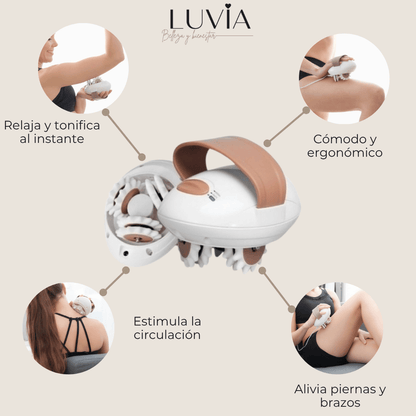 Masajeador Reductor Pro Luvia